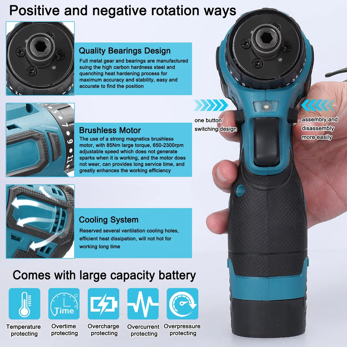 18V Brushless Electric Screwdriver Torque Adjustable 2 Speed H8118