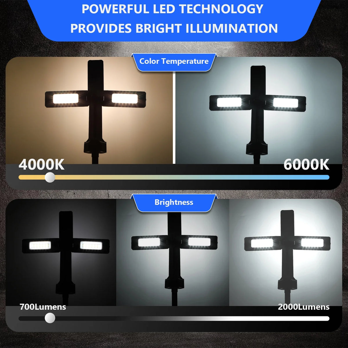 Rechargeable LED Work Light with Tripod 2000 Lumens B74295