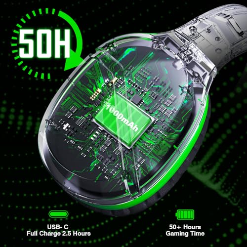 Wireless Gaming Headset with Noise Canceling Microphone, 50H Battery A7241