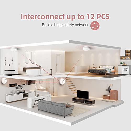 Hardwired Interconnected Photoelectric Smoke Detector with Replaceable 9V Battery T41173