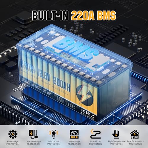 12V 200Ah LiFePO4 Battery with 200A BMS T171