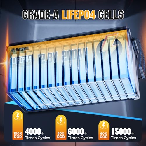 12V 200Ah LiFePO4 Battery with 200A BMS T171