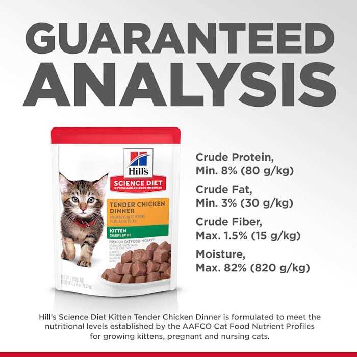 Wet Cat Food J72988