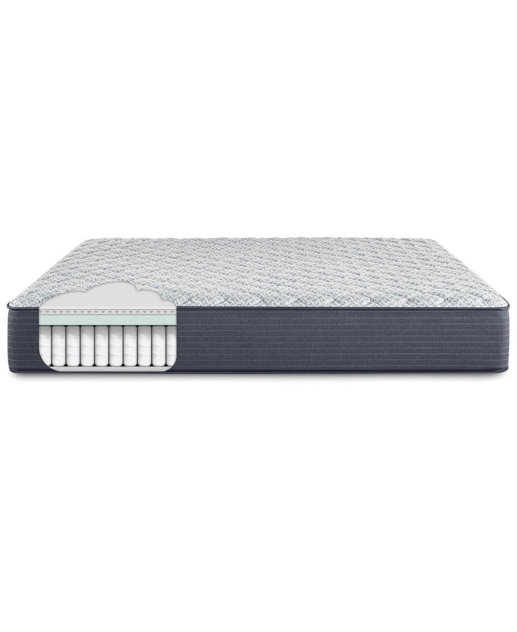Firm Queen Mattress H146397