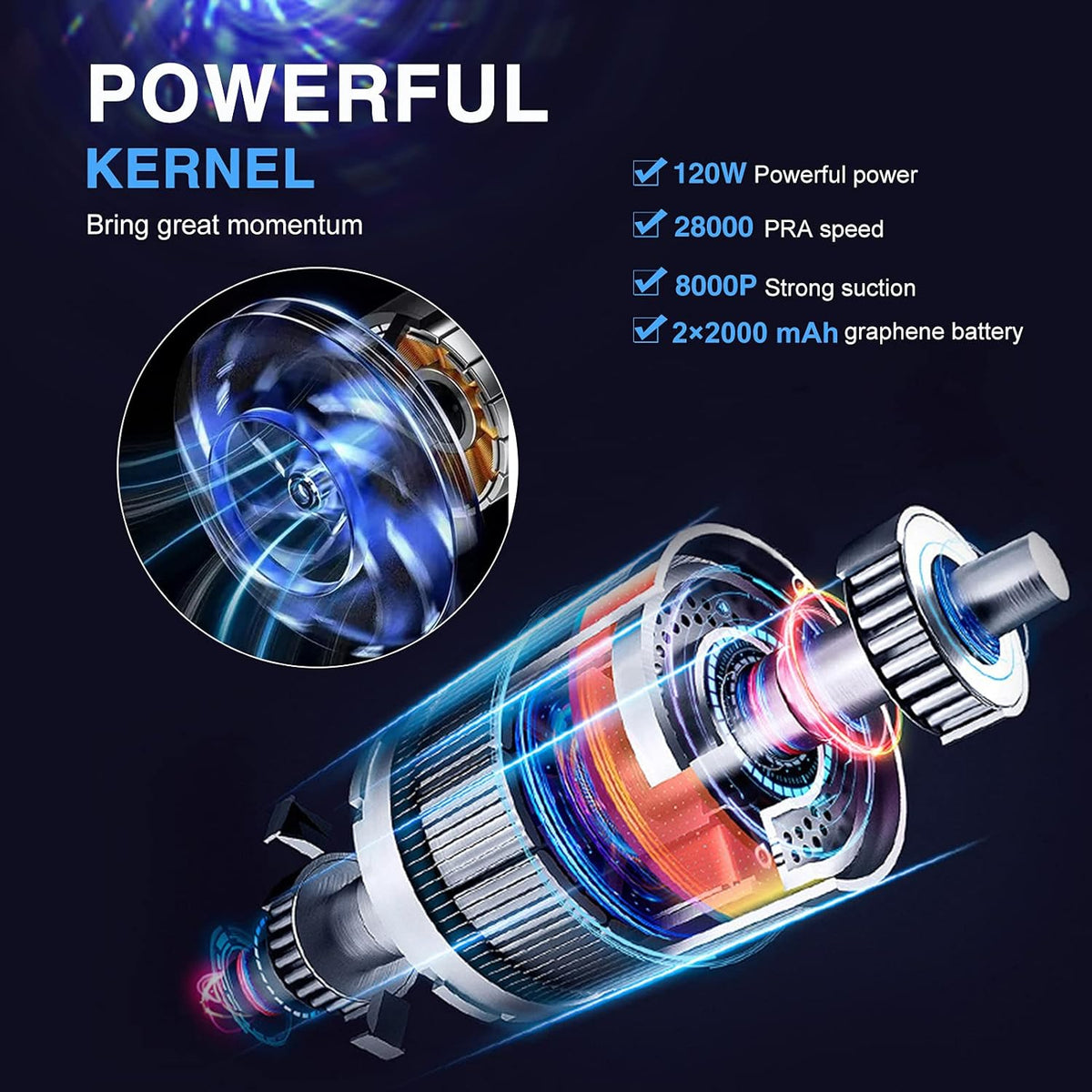Handheld Vacuum Car Cleaner Cordless 4500pa 2000mAh Pack of 2 G17658