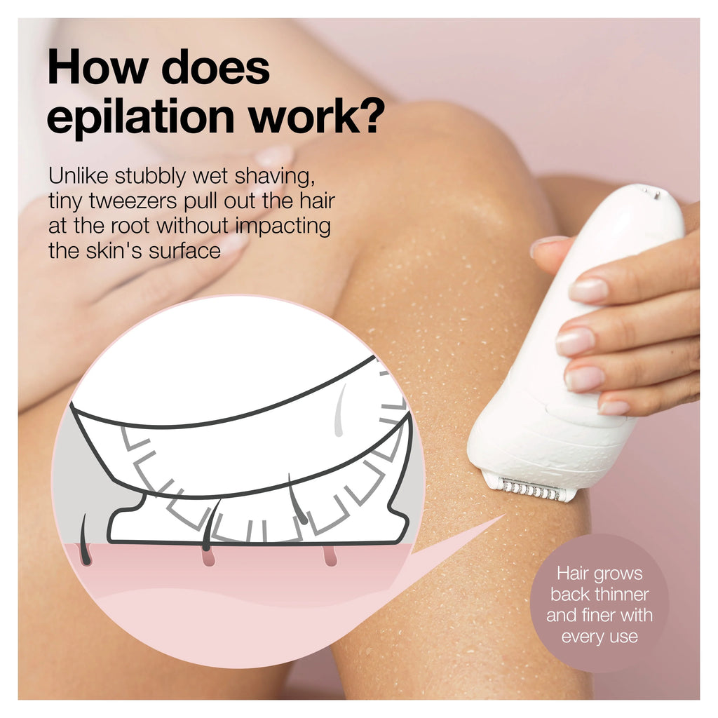 White Pink Epilator A226