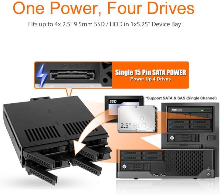 2 x 2.5 SAS/SATA HDD/SSD Mobile Rack for 3.5" Bay W733153