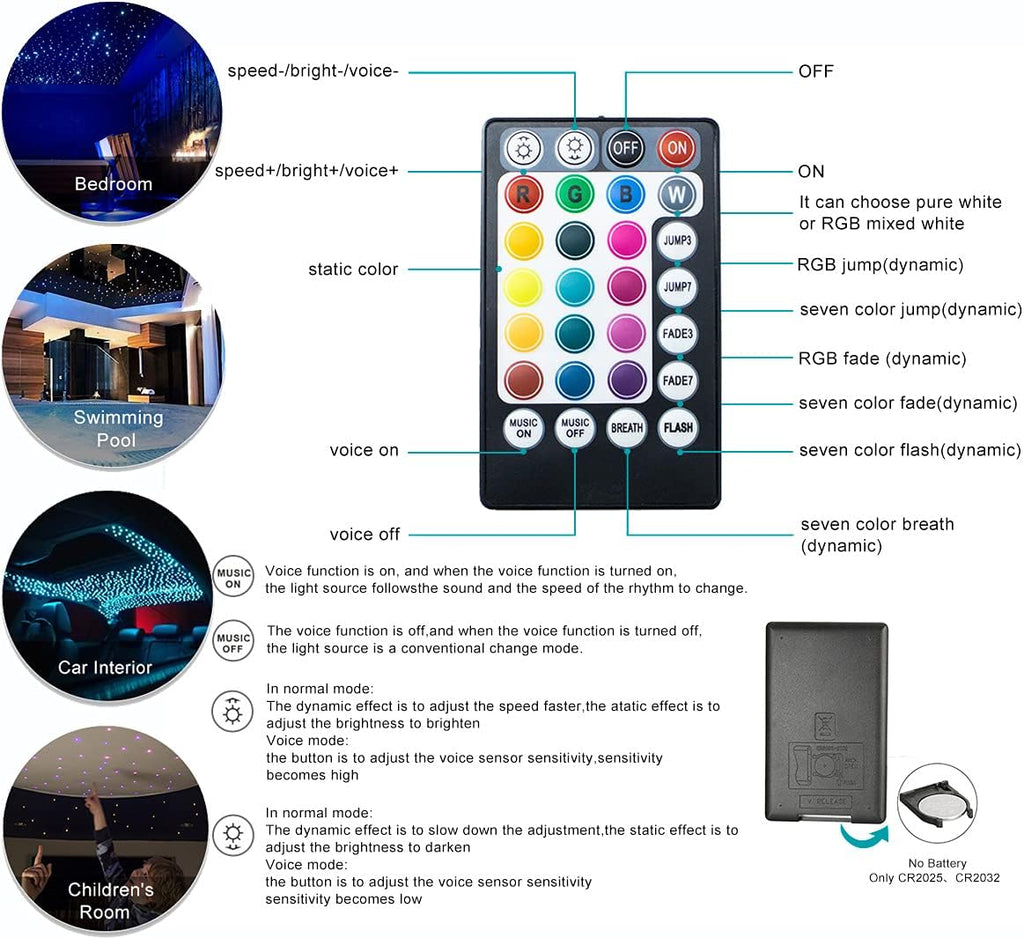Car Use Bluetooth LED Fiber Optic Lights Star Ceiling Light Kit 430pcs 9.8ft Fiber Cable P54495