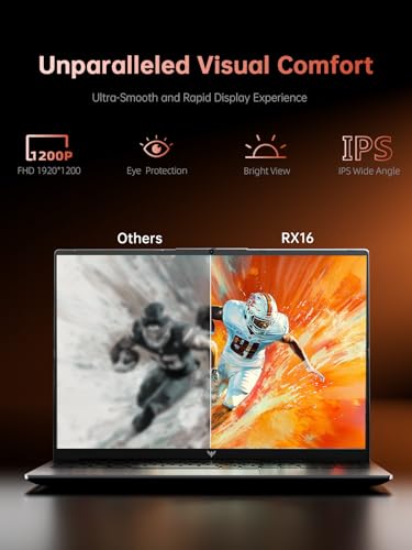 16-inch FHD AMD Ryzen 7 7735HS Laptop, 16GB DDR5 512GB NVMe SSD G5741