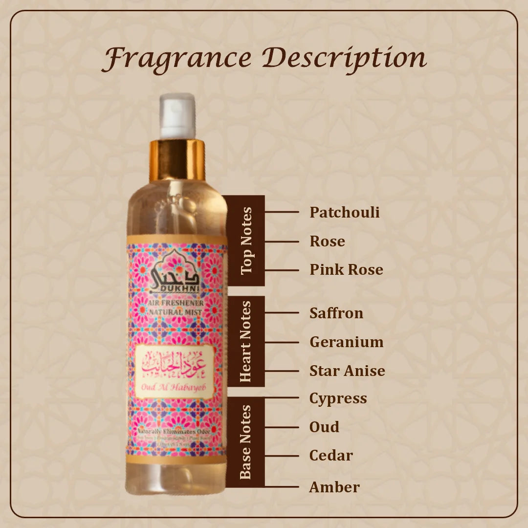 Oudh Fragrance Mist Spray 250ml Y217