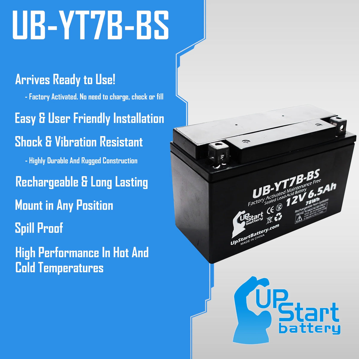 2-Pack 12V 6Ah Motorcycle Battery N221