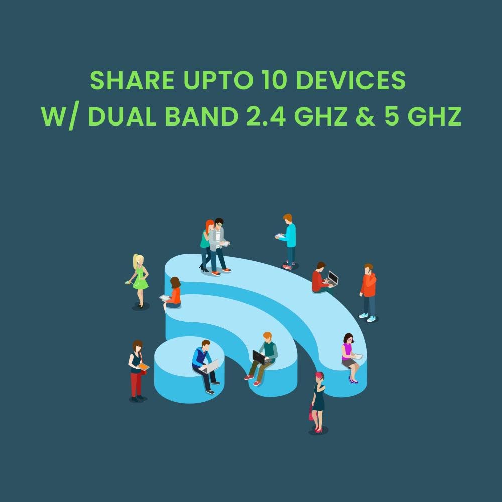 Portable 4G WiFi Hotspot Router with 10 GB Data T915