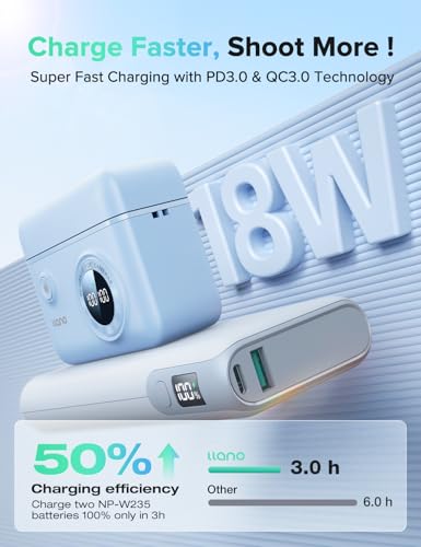 2-Pack NP-W235 Batteries and Dual Fast Charger Set Q815