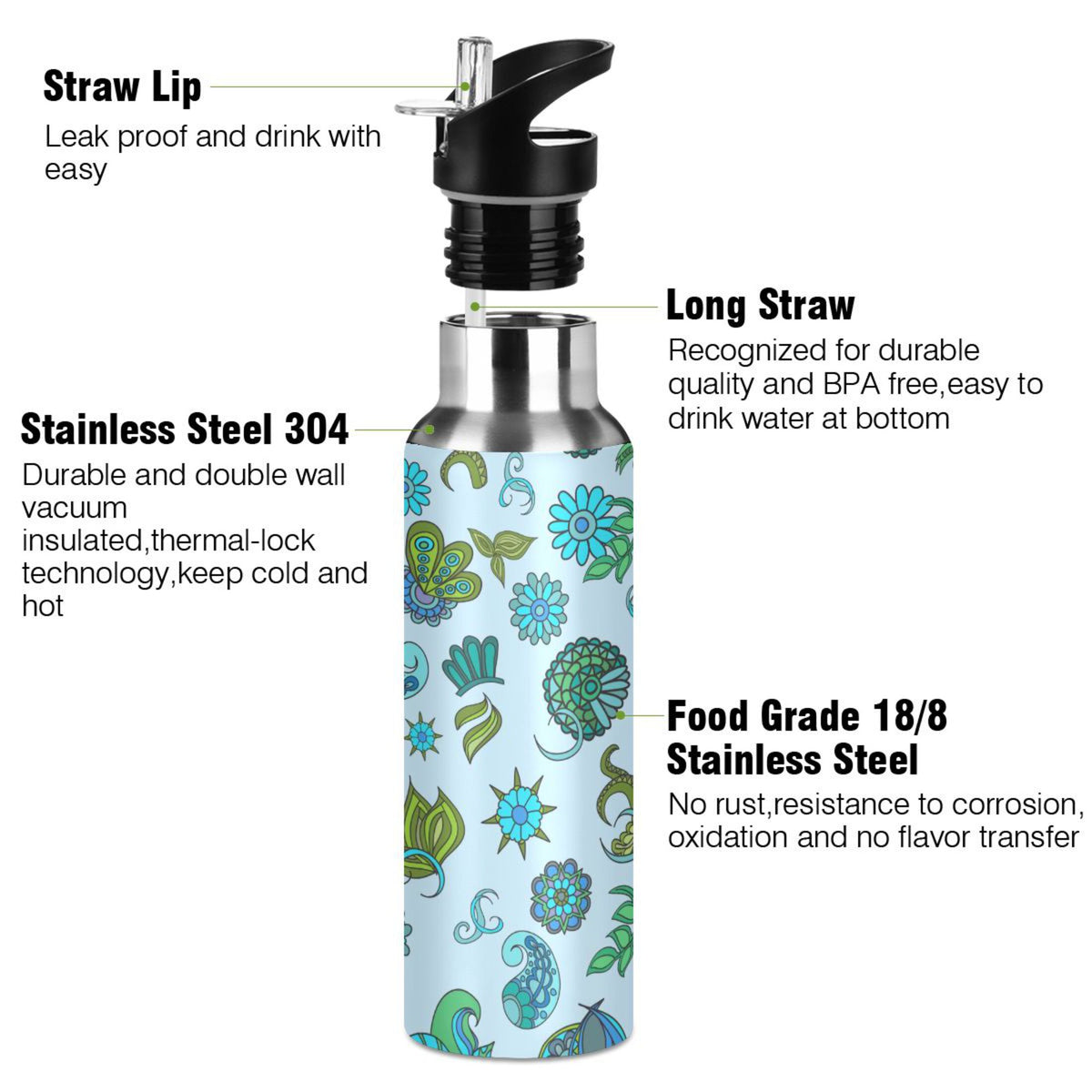 20 oz Insulated Stainless Steel Water Bottle with Straw Lid A43774