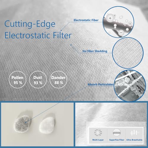Replacement Nasal Filters P76156