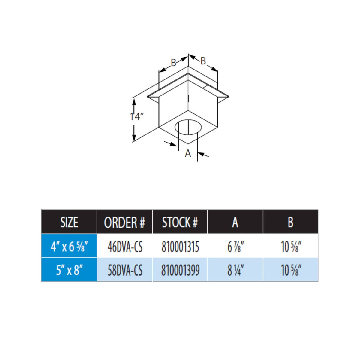 Cathedral Ceiling Support Box F879