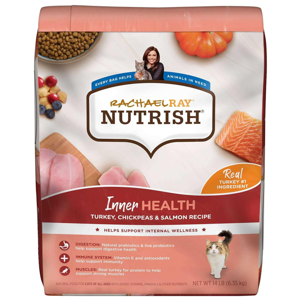 Dry Cat Food Turkey I1035