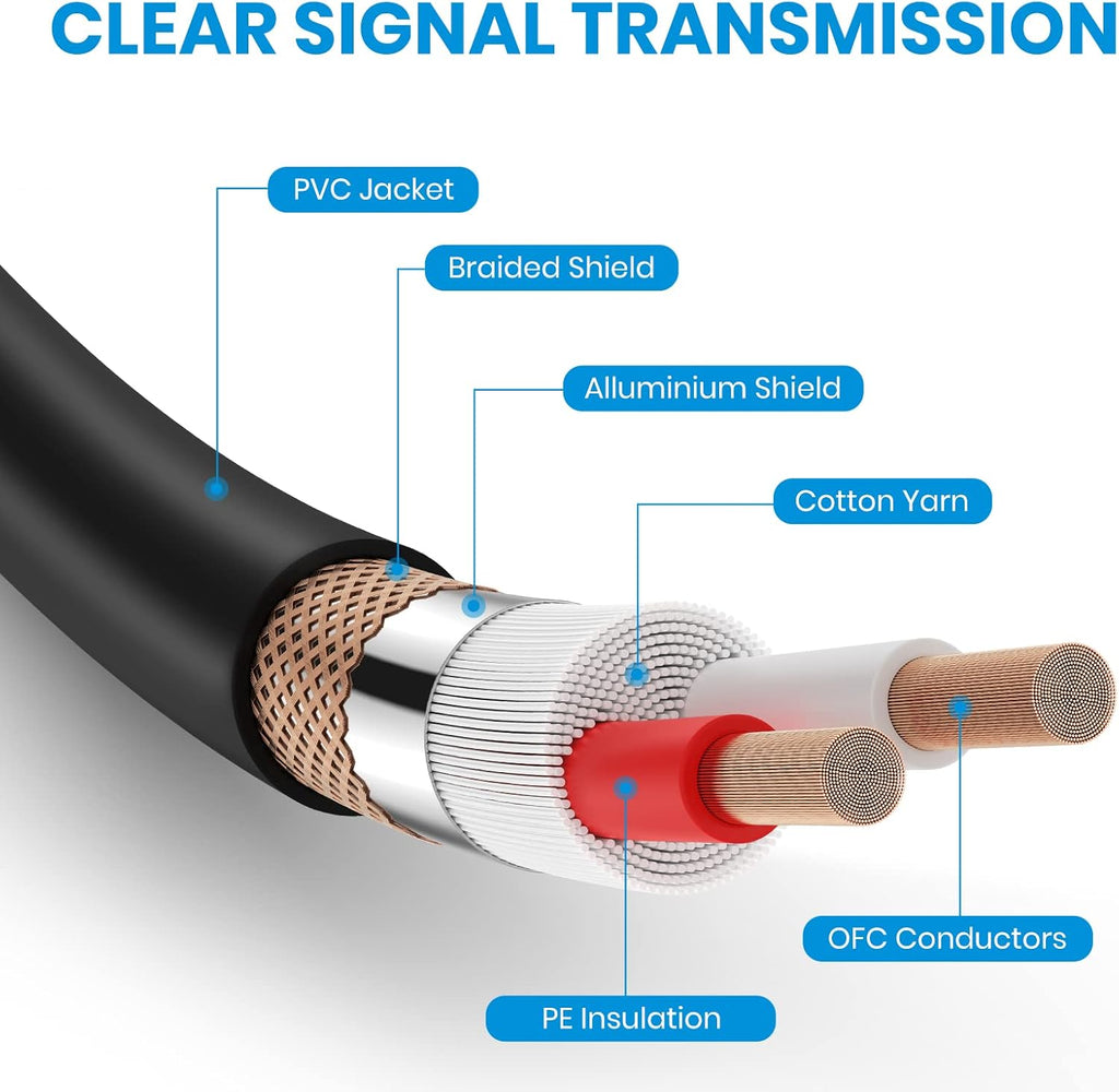 Black 25ft XLR Microphone Cable 3-Pack S5169