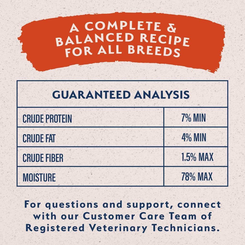 Limited Ingredient Wet Dog Food K662