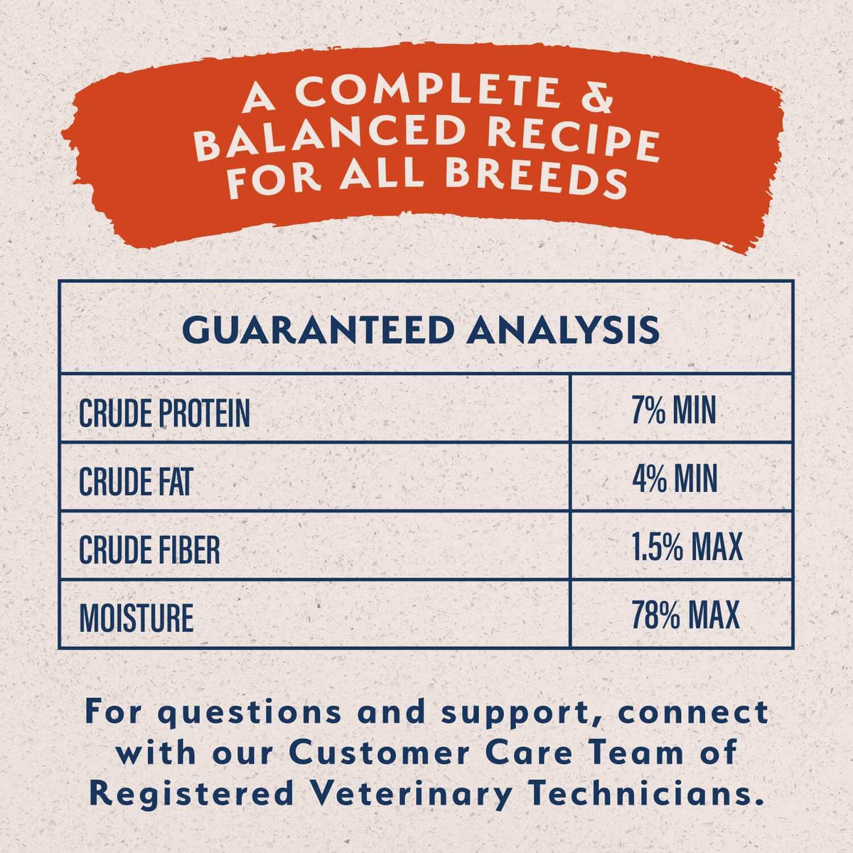 Limited Ingredient Wet Dog Food K662