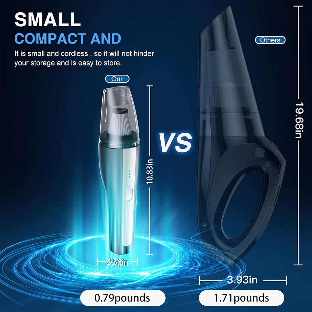 Handheld Vacuum Car Cleaner Cordless 4500pa 2000mAh Pack of 2 G17658