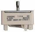 Control Surface Element T74569