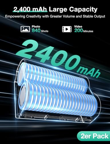 2-Pack NP-W235 Batteries and Dual Fast Charger Set Q815