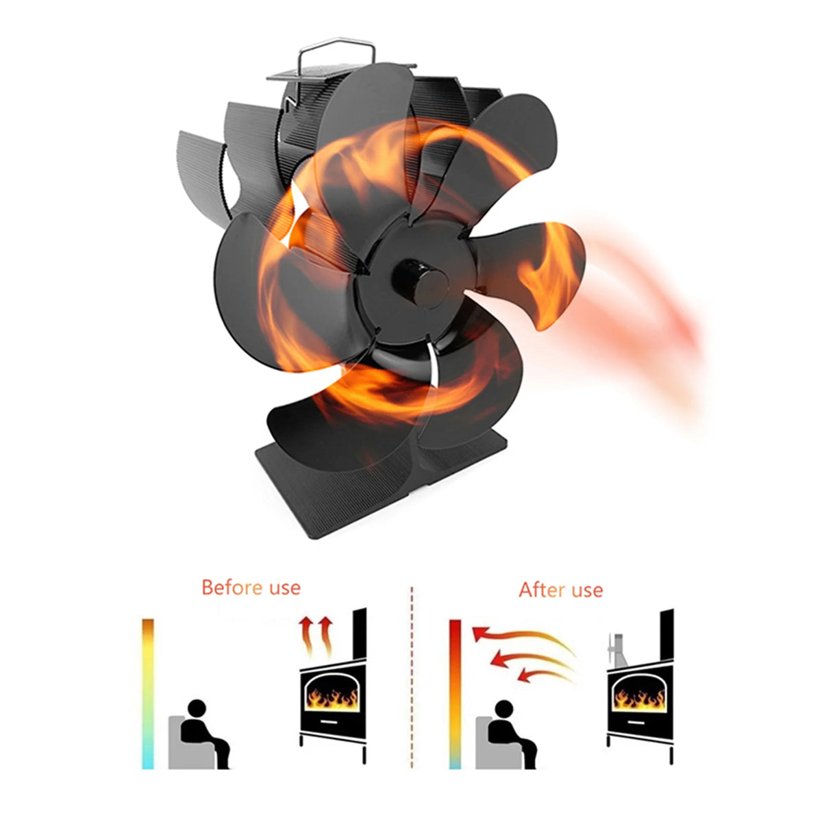 Wood Stove Fan 6 Blades Heat Powered A9312
