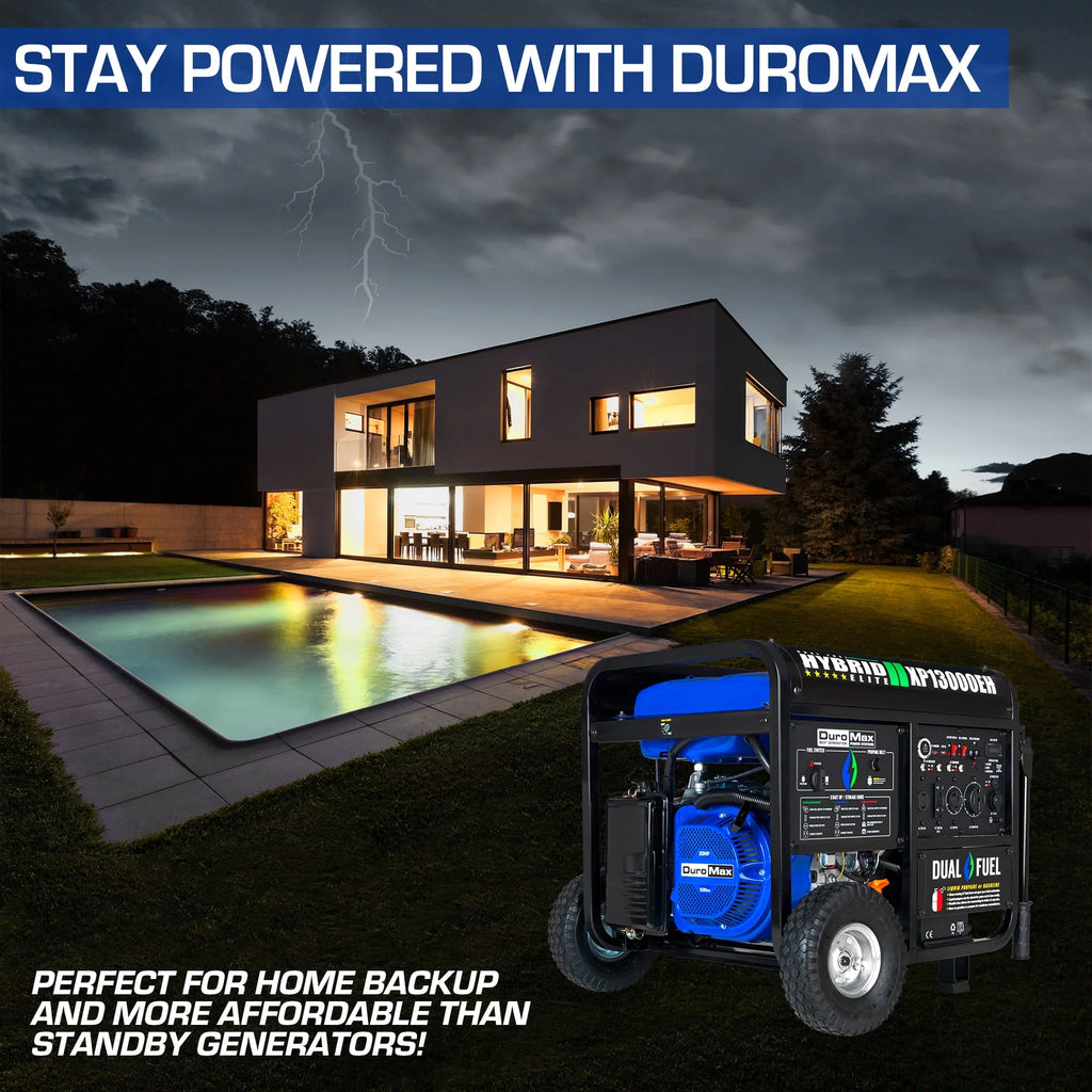 13,000-Watt Portable Gas Propane Generator W141664