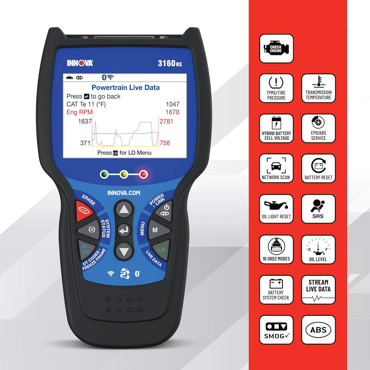OBD2 Scanner Car Code Reader with Live Data Q257
