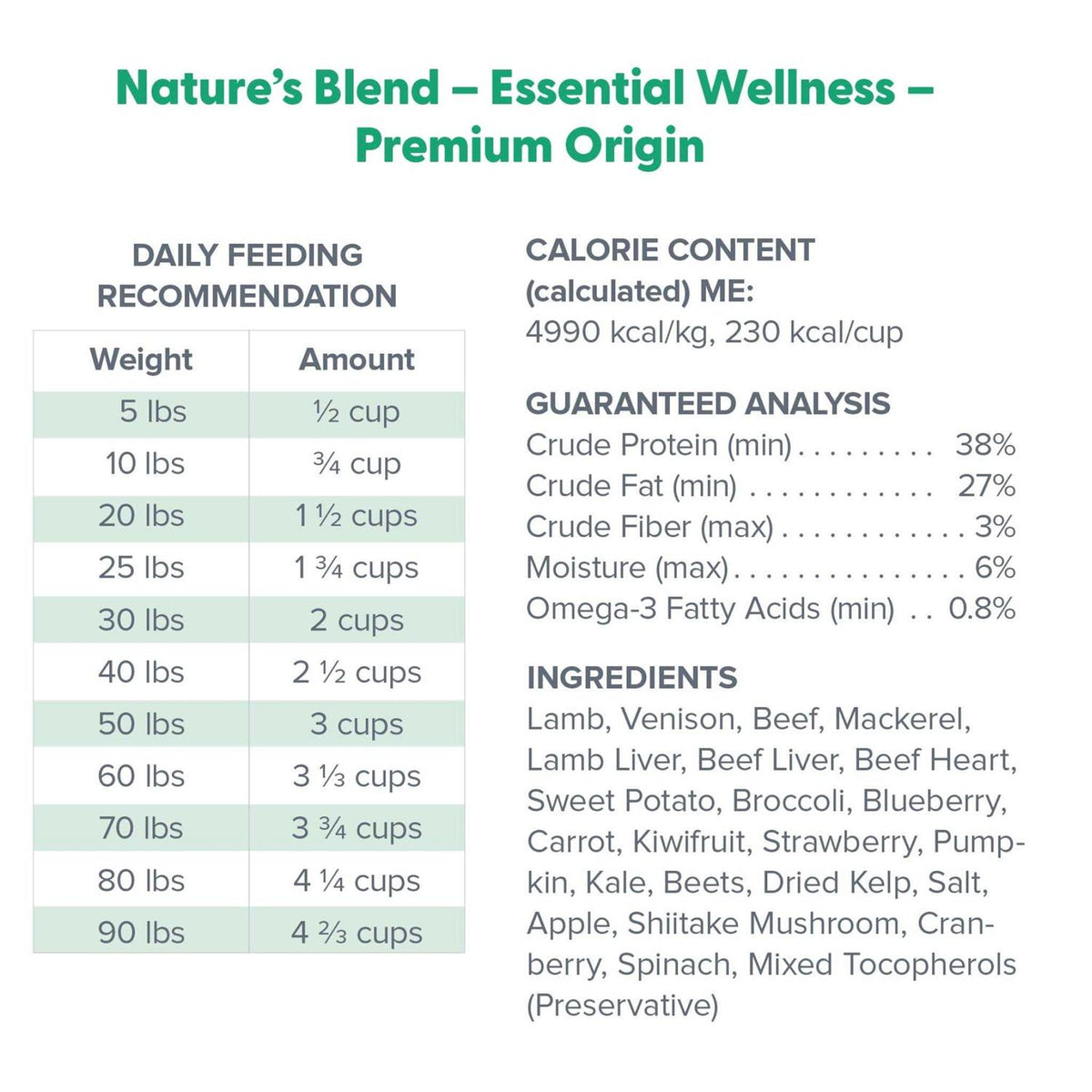 Freeze-Dried Dog Food U8862