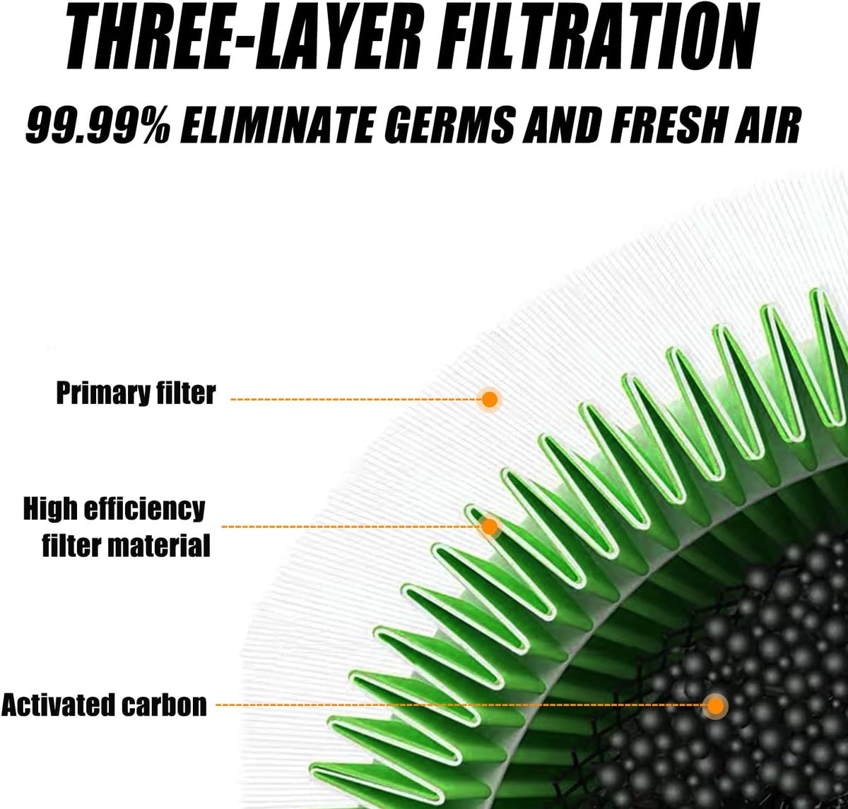 Air Filter Pack of 2 V134543
