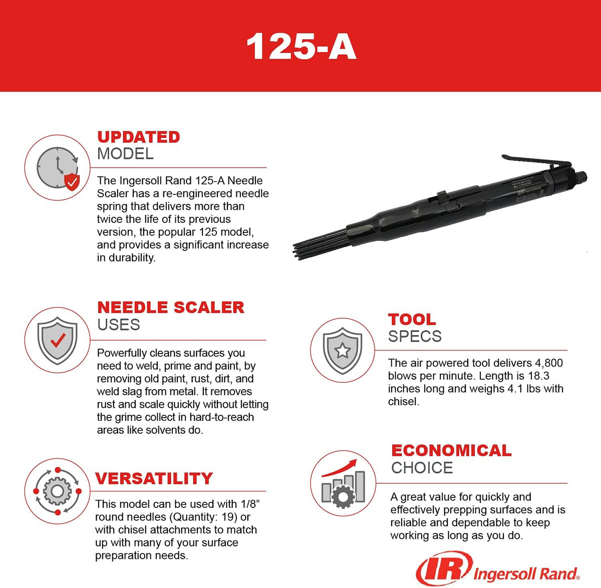 Needle Scaler, Air Powered, Pneumatic Chisel Tool, 18.3”, 4.1 lbs, 4800 Blows Per Min, Black Z20460