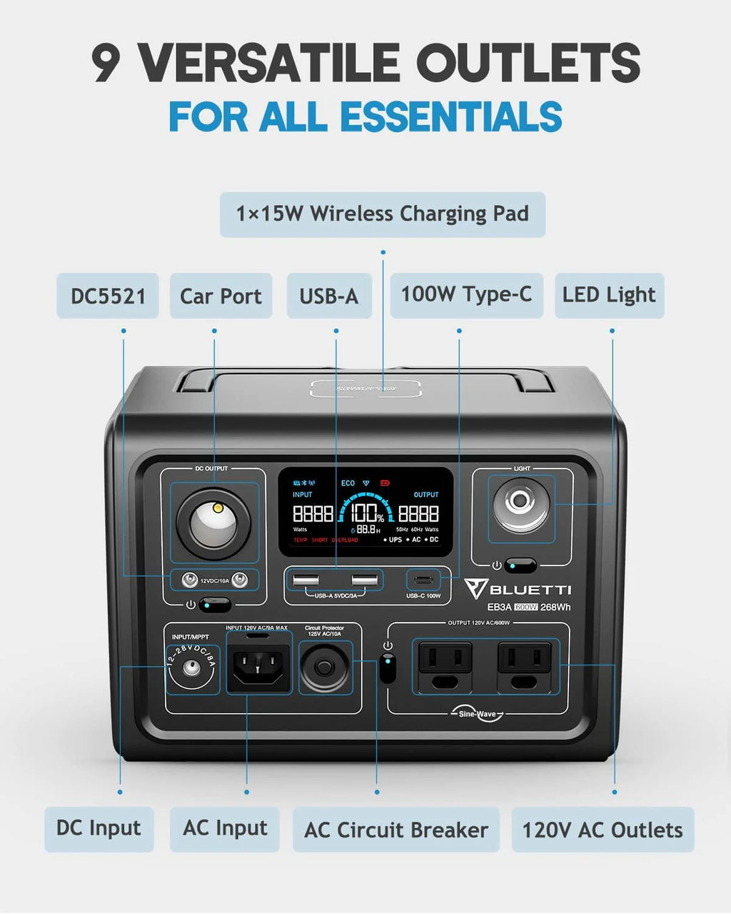 268Wh Portable Power Station with 200W Solar Panel Z187205