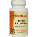 Herbal Supplement R710084