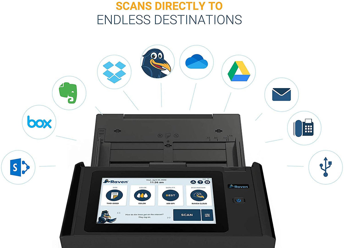 Raven Pro Document Scanner with Touchscreen, Color Duplex Feeder, Wireless, Wifi, Ethernet, USB V773239