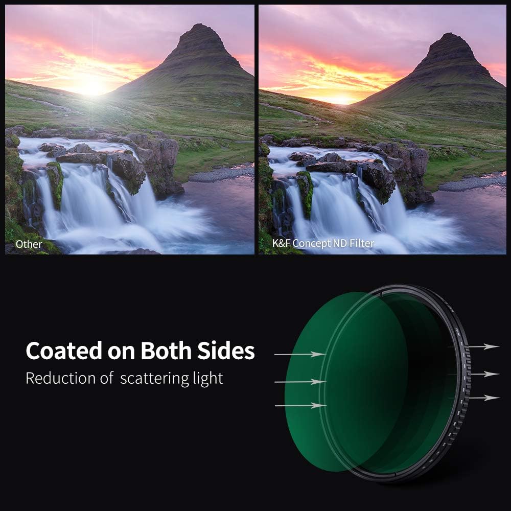 77mm Variable Neutral Density Filter ND8-ND2000 Adjustable with Multi-Layer Coatings G447