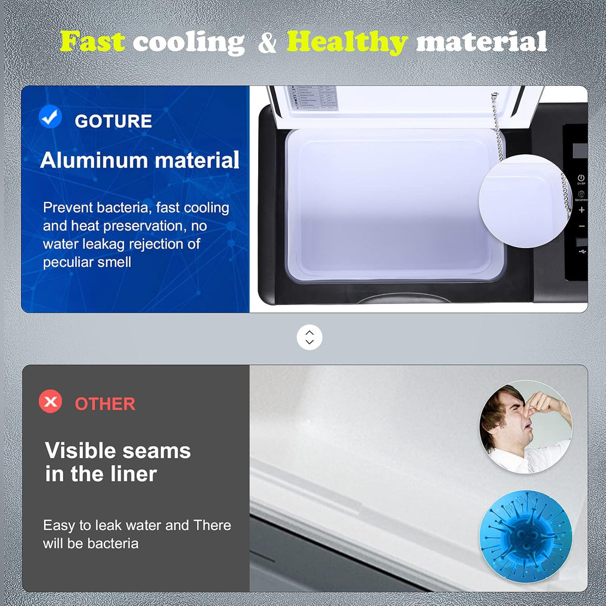 20QT Portable Refrigerator Freezer Cooler D917172