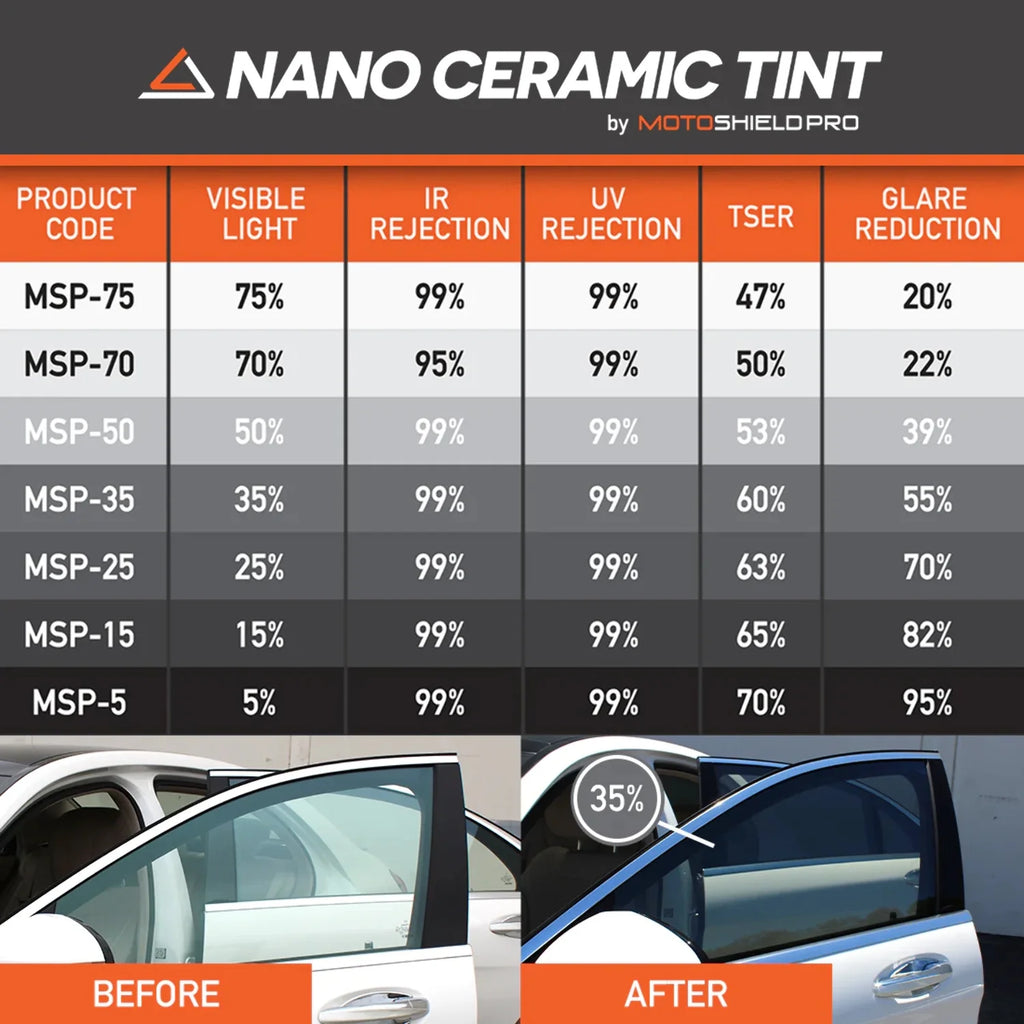 Precut Ceramic Window Tint Film for 2019-2021 Chevrolet Silverado 1500 Crew Cab Front Windshield 70% S8823