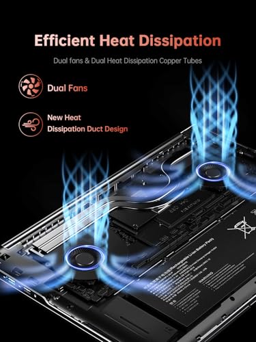 16-inch FHD AMD Ryzen 7 7735HS Laptop, 16GB DDR5 512GB NVMe SSD G5741