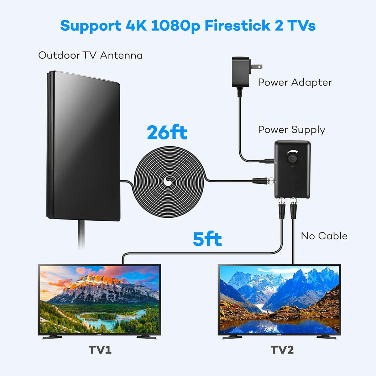 Amplified HD TV Antenna, 240Miles Range, 31ft Coax Cable O944