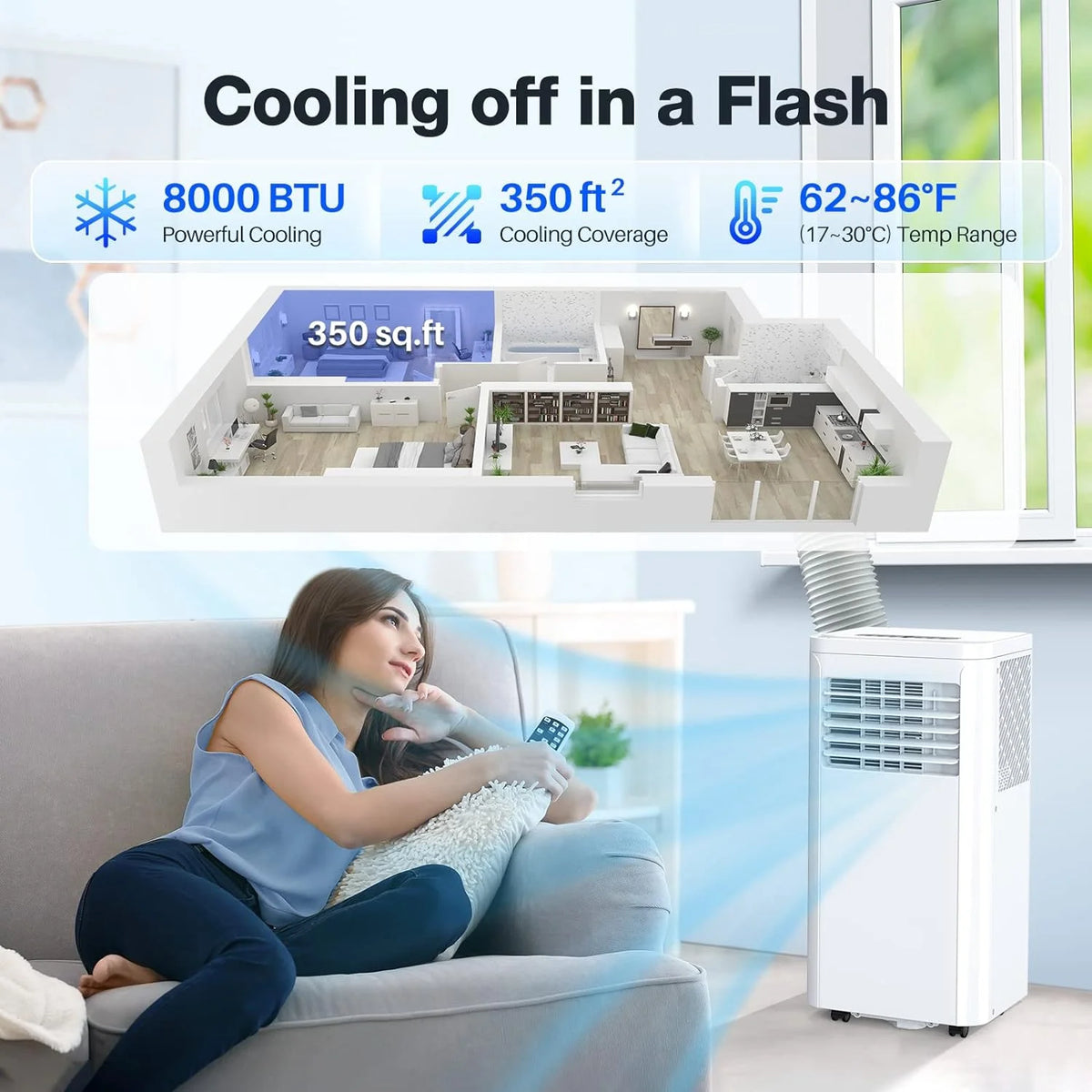 8000 BTU Portable AC Unit with Dehumidifier & Fan Modes, Remote Control, Window Mount Kit A823