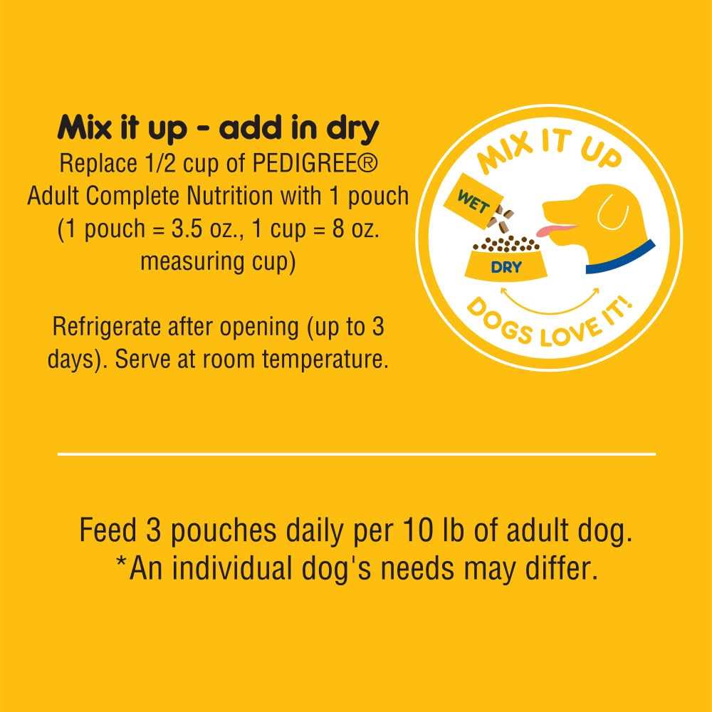 Chopped Ground Wet Dog Food O602268