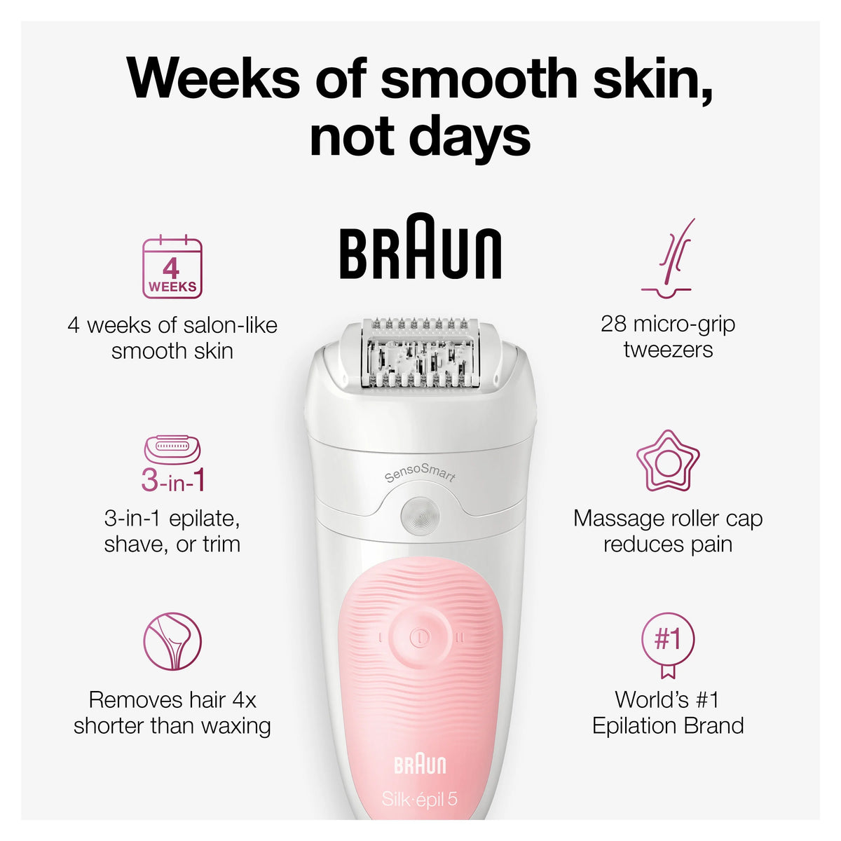 White Pink Epilator A226