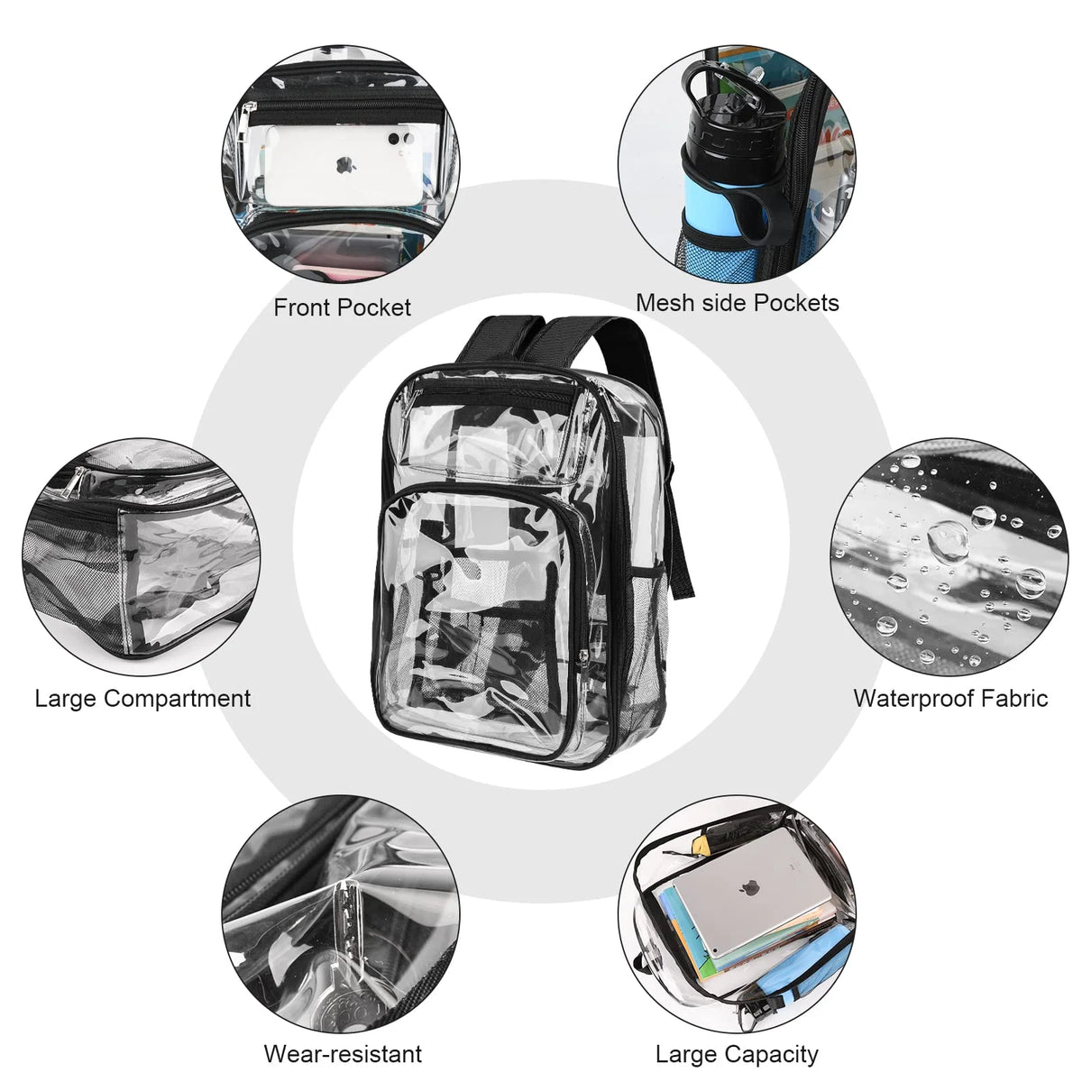 Clear PVC Transparent Backpack with Reinforced Strap Z303232