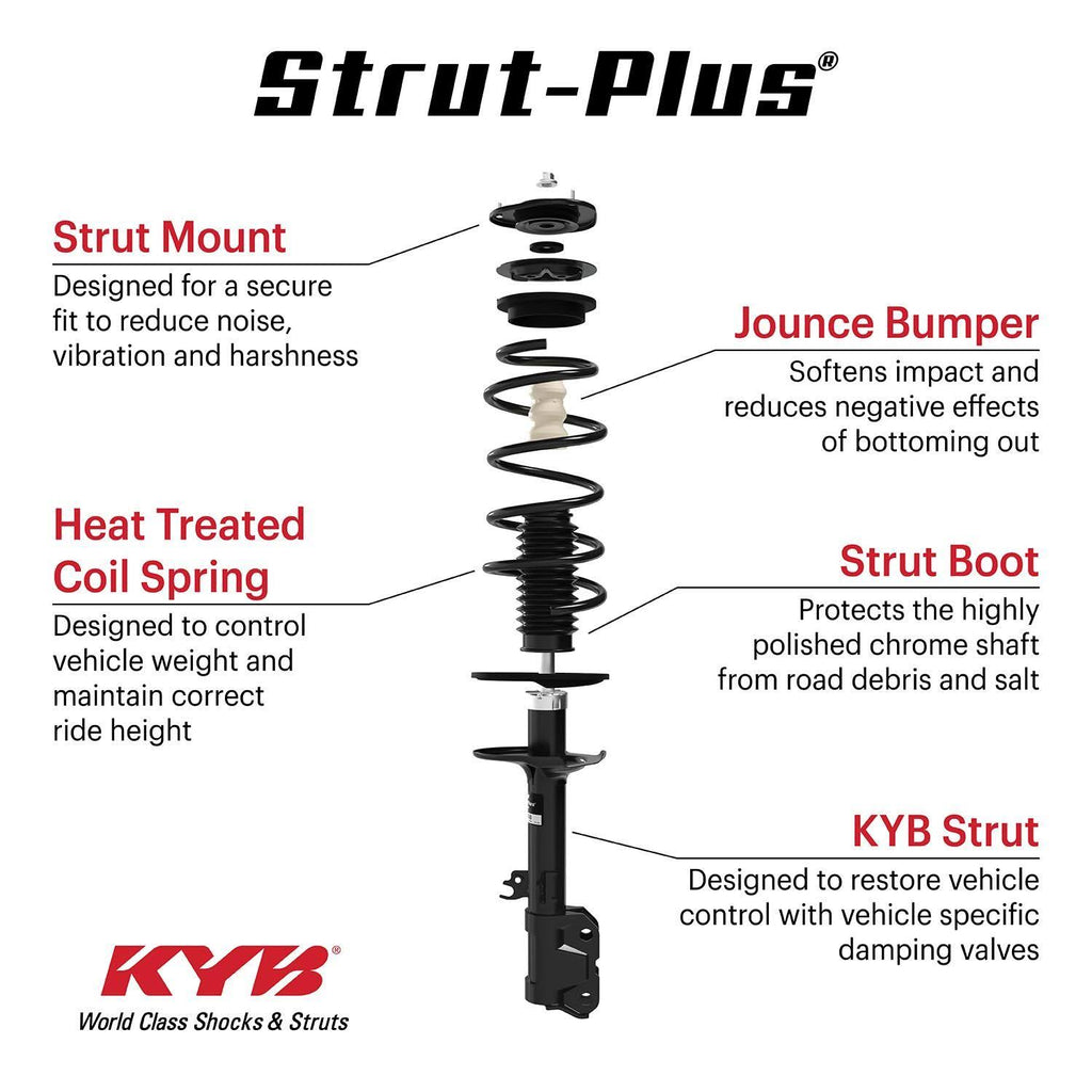 Strut-Plus Assembly M112