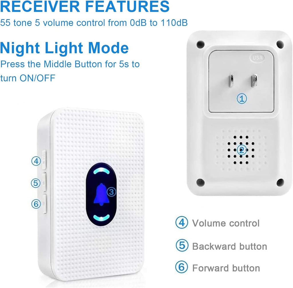 Elderly Call Button with 2 Receivers & 1 Waterproof Transmitters & 1 Doorbell T959230