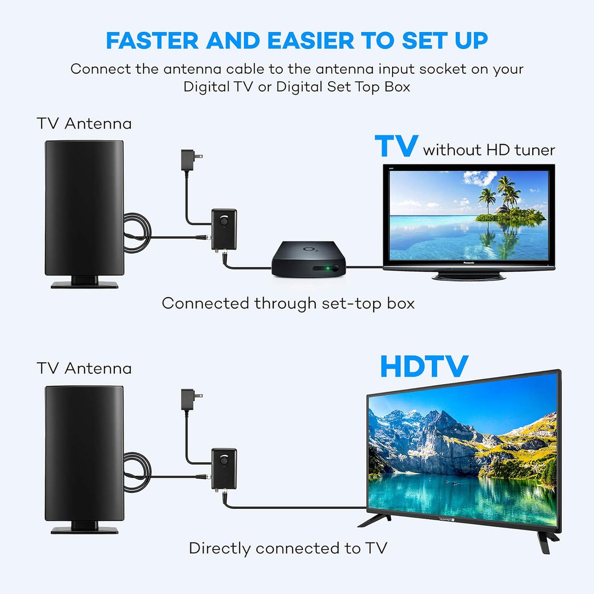 Amplified HD TV Antenna, 240Miles Range, 31ft Coax Cable O944