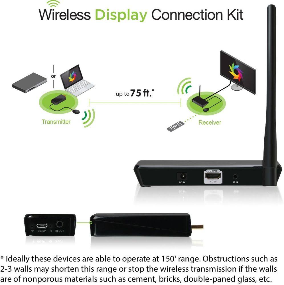 Wireless Display Connection Kit D5833