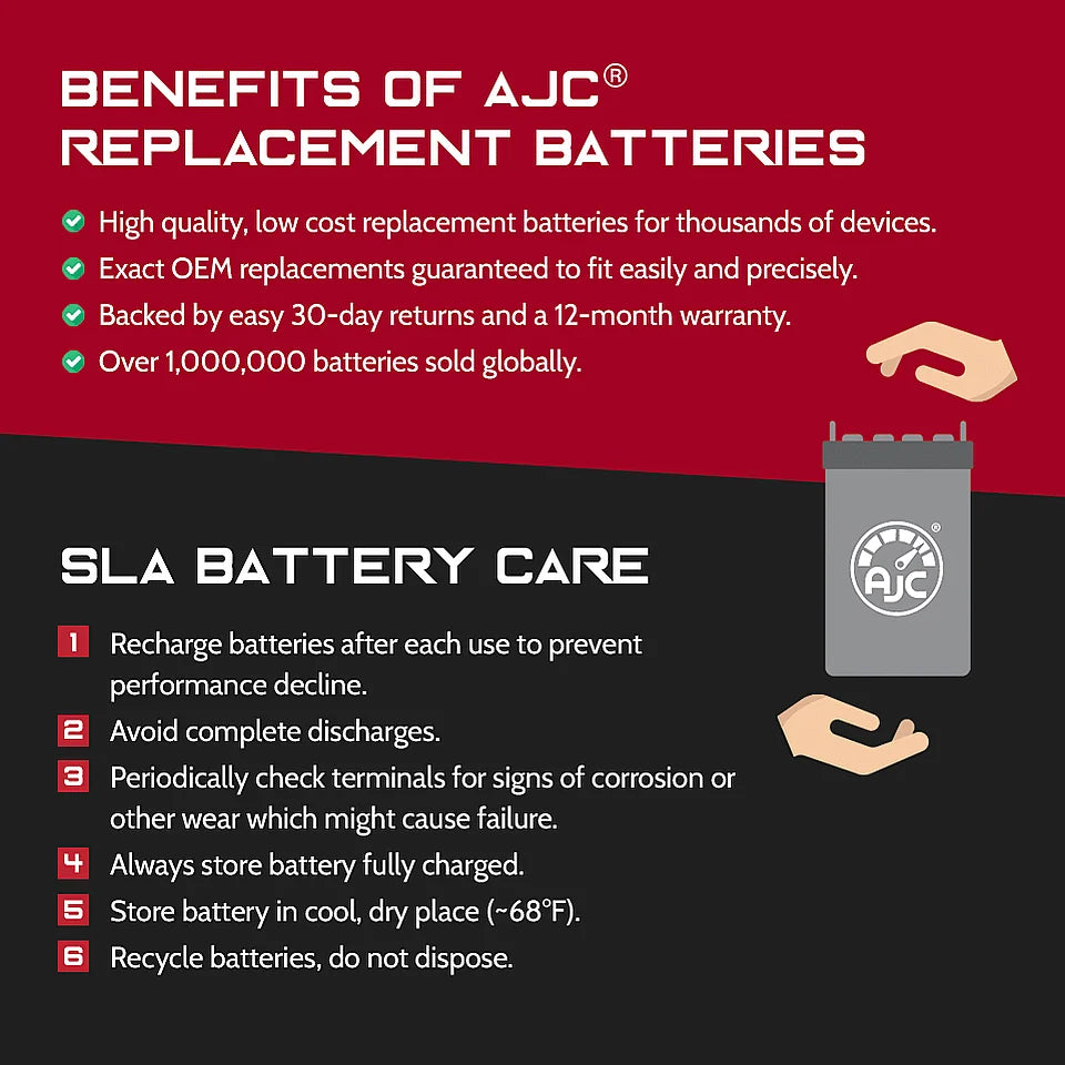12V 18Ah Generator Battery D261125